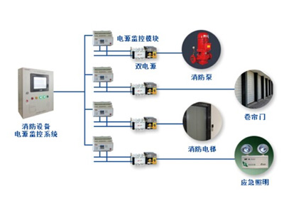 消防設(shè)備電源監(jiān)控系統(tǒng)