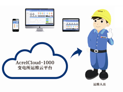 變電所運維云平臺-電力運維系統(tǒng)