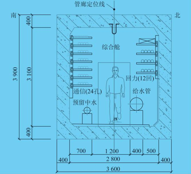 淺談消防應(yīng)急疏散指示系統(tǒng)在綜合管廊中的應(yīng)用