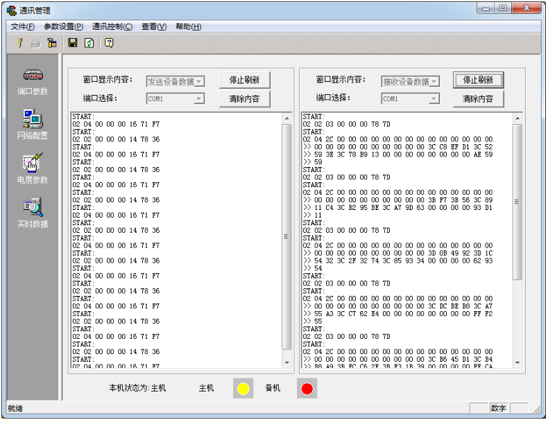 通信管理